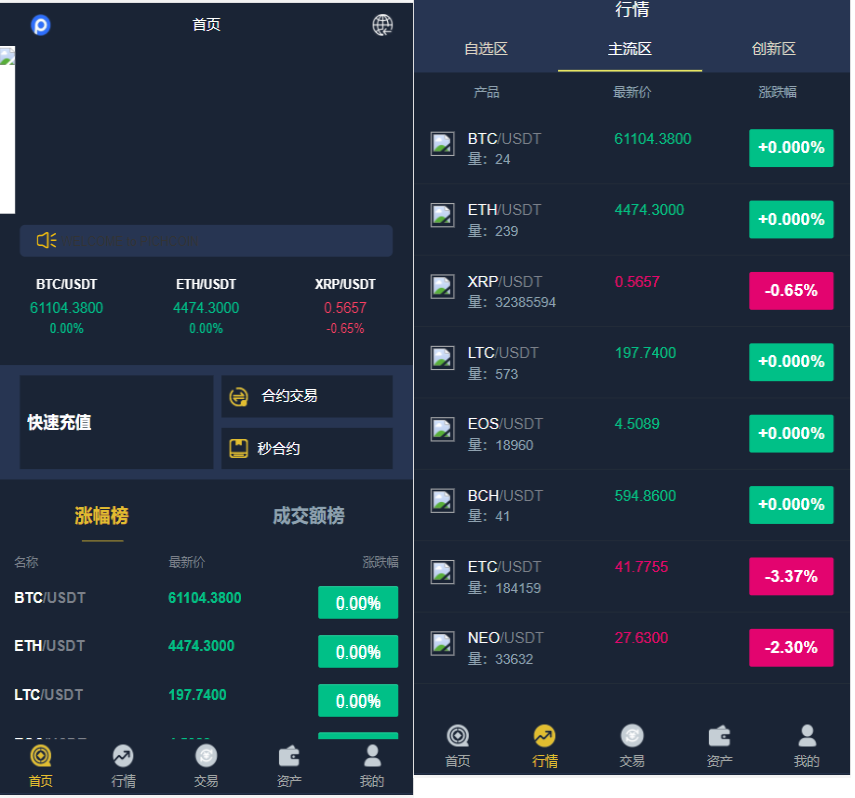 推荐币币交易所合约|合约交易|二开bbank|新UI|资源猫源码-精彩源码-棋牌源码-h5源码-BC源码源码论坛-源码网-源码站-棋牌源码