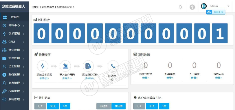 最新价值4800电销语音机器人接单运营版 完整版源码+文字安装教程资源猫源码-精彩源码-棋牌源码-h5源码-BC源码源码论坛-源码网-源码站-棋牌源码