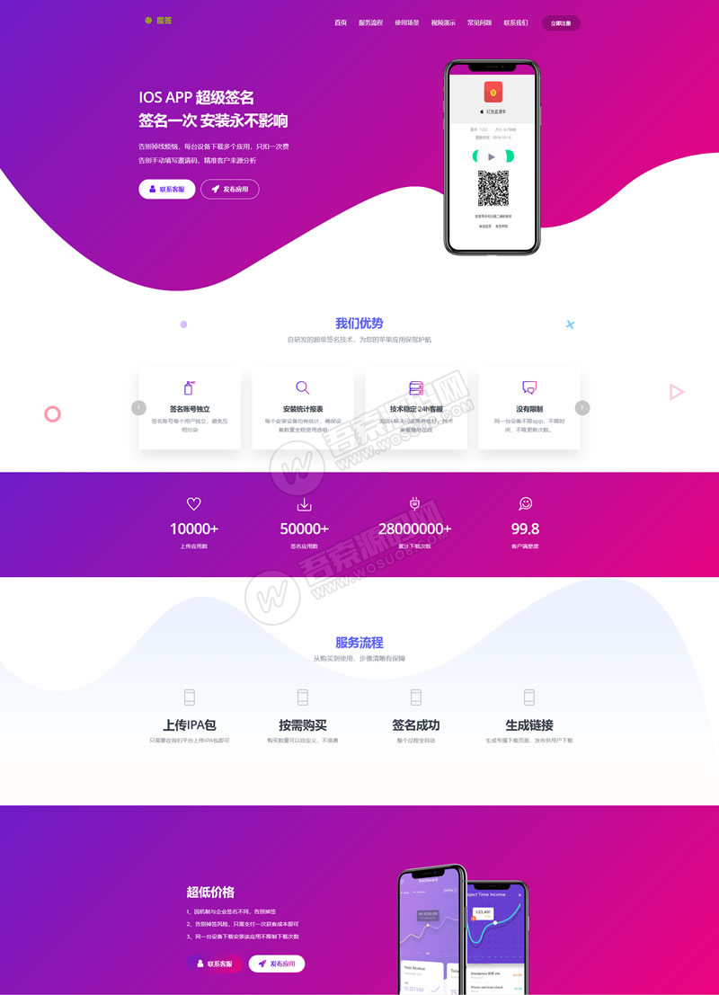 最新更新371超级签名网源码+ios分发+签名端本地化+文字搭建教程资源猫源码-精彩源码-棋牌源码-h5源码-BC源码源码论坛-源码网-源码站-棋牌源码