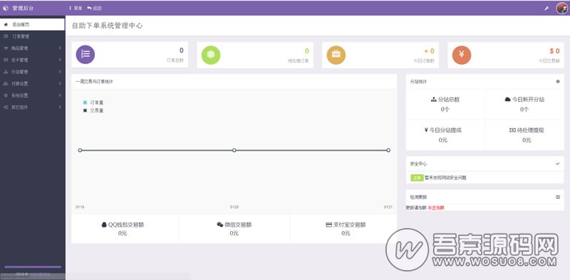彩虹代刷网站源码5.1最新破解版 彩虹自助下单系统 无后门 修复同系统对接【免费分享】资源猫源码-精彩源码-棋牌源码-h5源码-BC源码源码论坛-源码网-源码站-棋牌源码