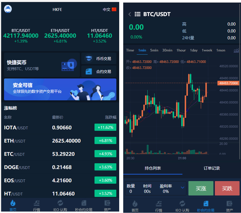 交易所仿火币模式/法币交易/币币交易/合约交易/期权交易/流动性挖矿/UP理财/LEO认购资源猫源码-精彩源码-棋牌源码-h5源码-BC源码源码论坛-源码网-源码站-棋牌源码