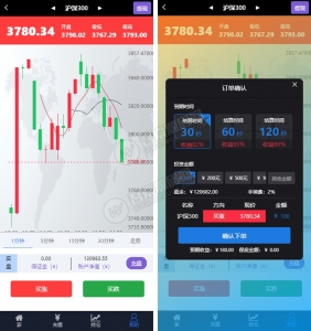 2020全新重构跳动K线微盘系统/UI版微盘/学习盘完整源码资源猫源码-精彩源码-棋牌源码-h5源码-BC源码源码论坛-源码网-源码站-棋牌源码