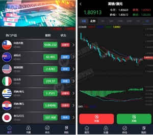 最新更新抖音外围外汇微盘K线走势正常 简单文字说明 可封装APP资源猫源码-精彩源码-棋牌源码-h5源码-BC源码源码论坛-源码网-源码站-棋牌源码