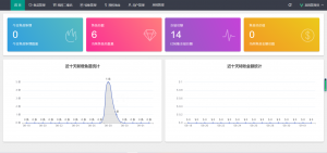 推荐【会员互换】2022新版本多模式秒U盗U系统源码资源猫源码-精彩源码-棋牌源码-h5源码-BC源码源码论坛-源码网-源码站-棋牌源码