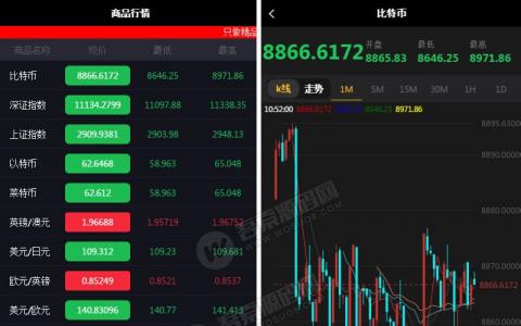 图片[6]资源猫源码-精彩源码-棋牌源码-h5源码-BC源码仿博易开奖数据API接口提供网站整站源码+对接支付+完整视频教程资源猫源码-精彩源码-棋牌源码-h5源码-BC源码源码论坛-源码网-源码站-棋牌源码