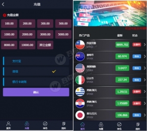 二开版完美运营级微盘交易源码+比特币正常+后台完善资源猫源码-精彩源码-棋牌源码-h5源码-BC源码源码论坛-源码网-源码站-棋牌源码
