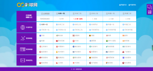 推荐导航站源码/网站测速系统源码/单页资源猫源码-精彩源码-棋牌源码-h5源码-BC源码源码论坛-源码网-源码站-棋牌源码