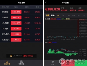 微盘微交易升级版源码，MT4/外汇/贵金属交易网站源码，完美运营+数据采集资源猫源码-精彩源码-棋牌源码-h5源码-BC源码源码论坛-源码网-源码站-棋牌源码