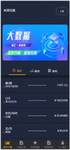 推荐ThinkPHP二次开发福汇微盘源码/时间盘/K线采集资源猫源码-精彩源码-棋牌源码-h5源码-BC源码源码论坛-源码网-源码站-棋牌源码