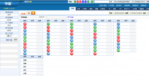 推荐2022版中原六合源码修复生肖,赔率差,增加改包资源猫源码-精彩源码-棋牌源码-h5源码-BC源码源码论坛-源码网-源码站-棋牌源码
